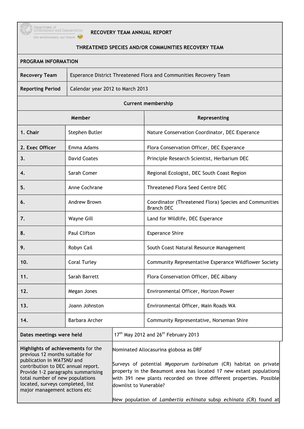 Recovery Team Annual Report