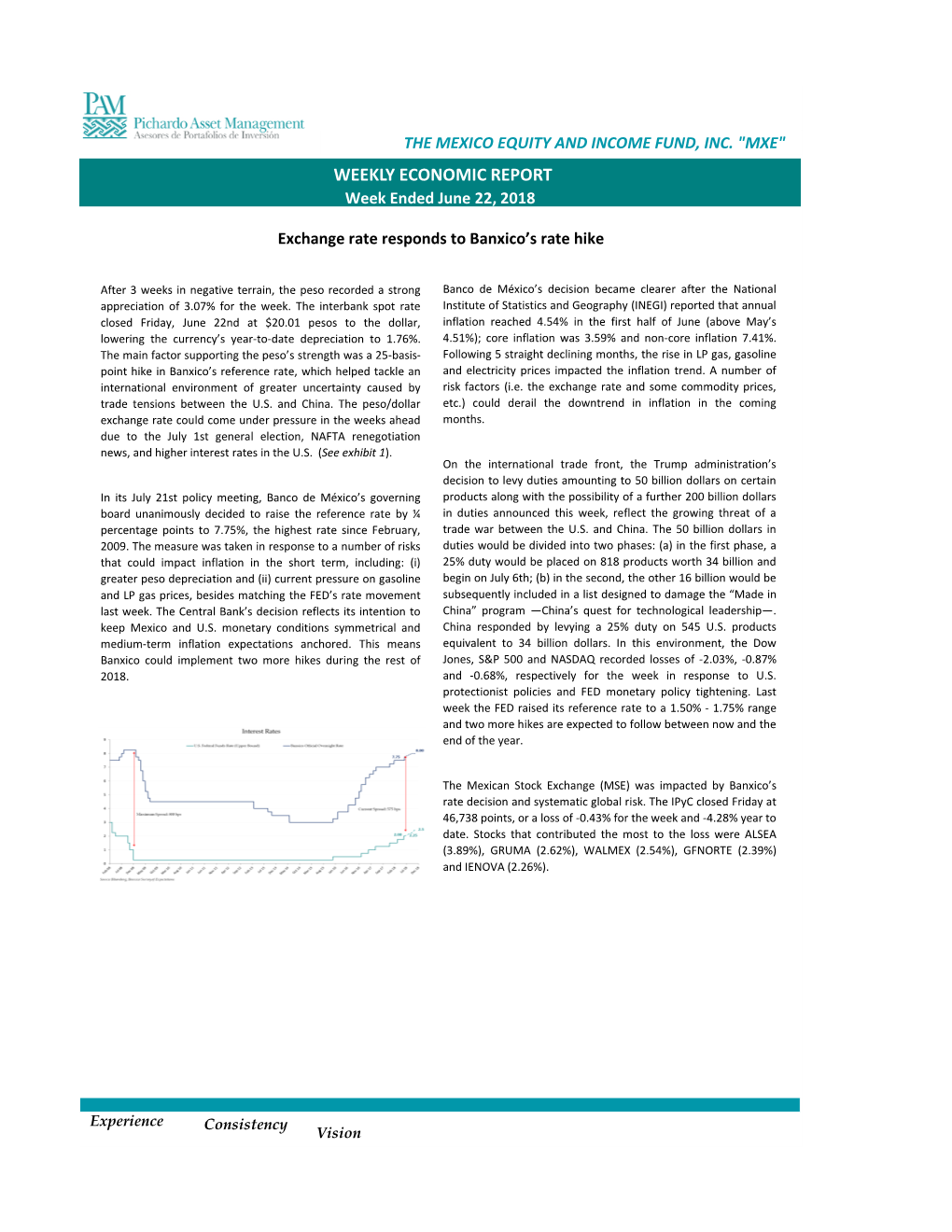 WEEKLY ECONOMIC REPORT Week Ended June 22, 2018