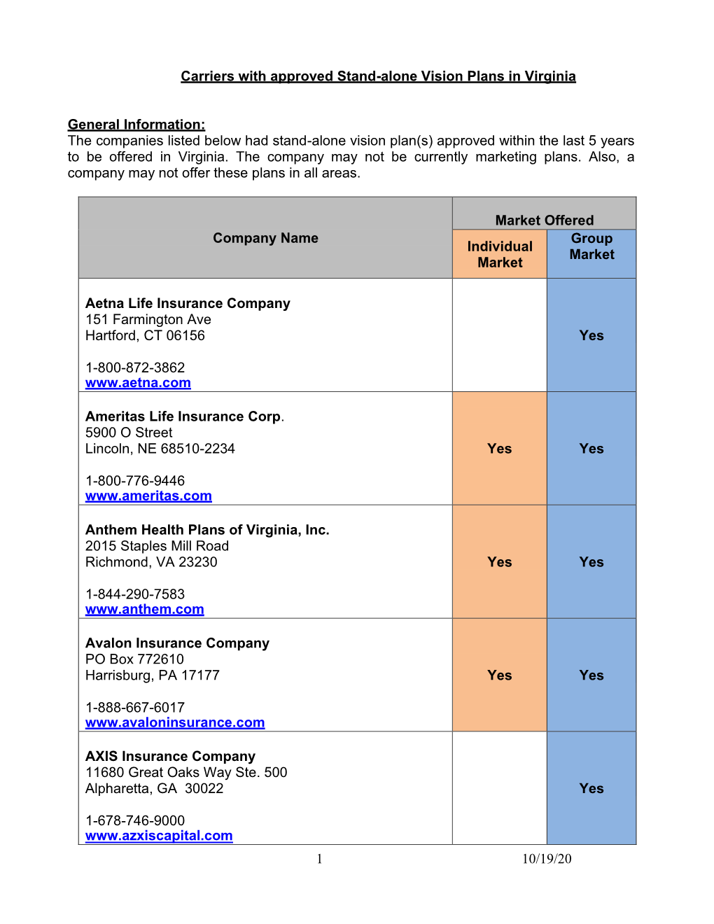 1 10/19/20 Carriers with Approved Stand-Alone Vision Plans In