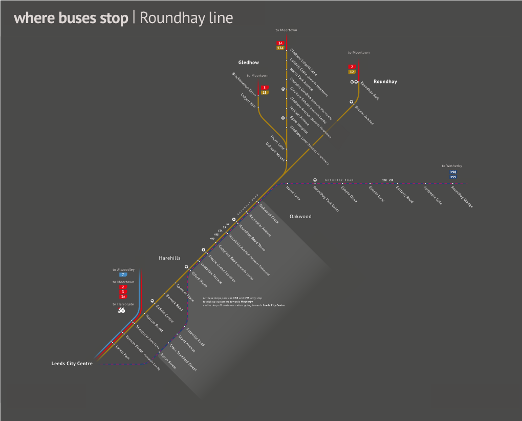 Roundhay Line Hawthorne Avenue to Moortown