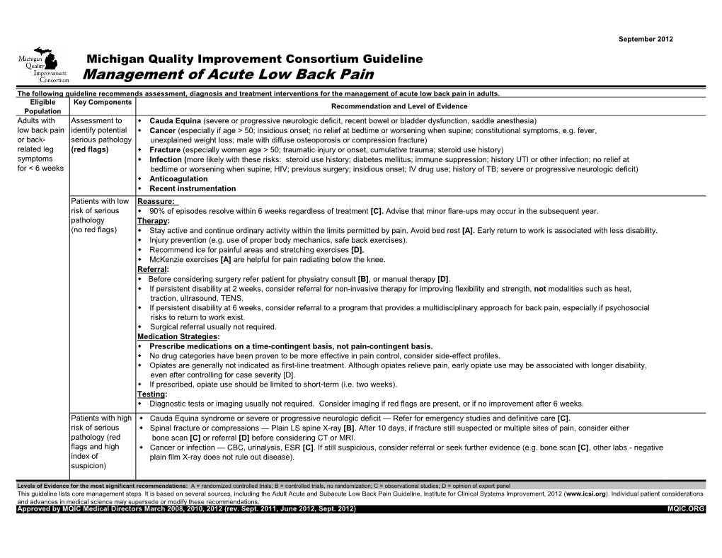 management-of-acute-low-back-pain-docslib