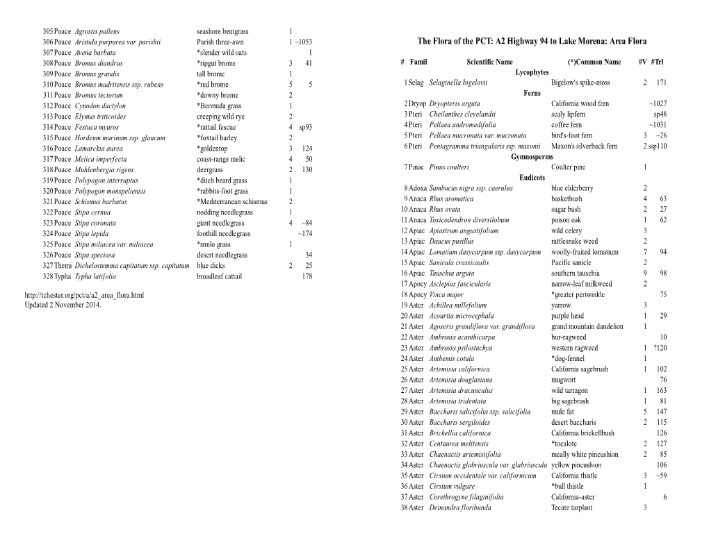 Pdf Clickbook Booklet