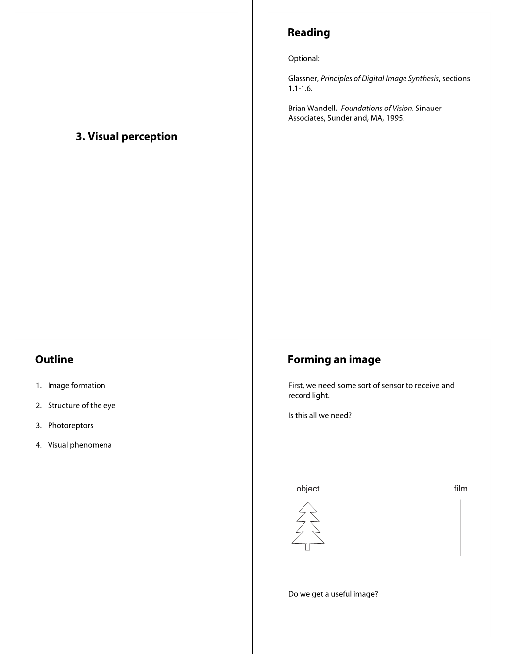 3. Visual Perception Reading Outline Forming an Image