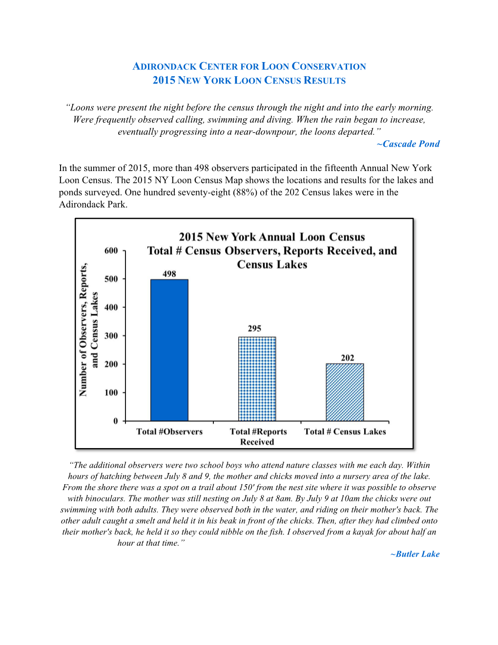 2015 NY Annual Loon Census Results