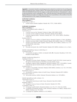 642 Appendix 1. Annotated Checklist and Phylogenetically Ordered For