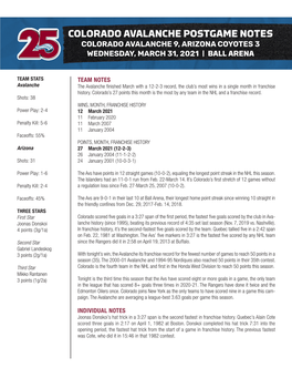 Colorado Avalanche Postgame Notes Colorado Avalanche 9, Arizona Coyotes 3 Wednesday, March 31, 2021 | Ball Arena