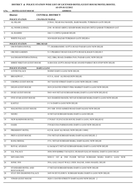 District & Police Station Wise List of Licensed Hotel/Guest House/Motel