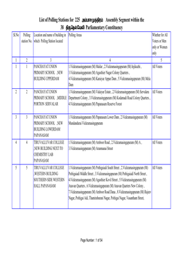 List of Polling Stations for 225 Assembly Segment Within