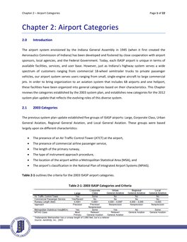 Airport Categories Page 1 of 22