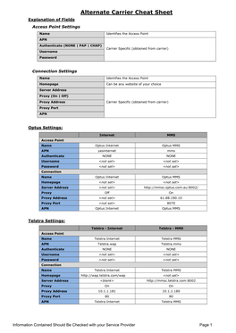 Alternate Carrier Cheat Sheet Explanation of Fields Access Point Settings