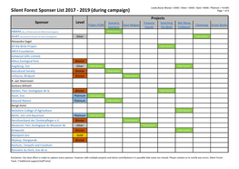 20200421 Silent Forest Projects Sponsor List 2017-2019