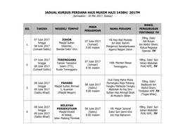 Jadual Kursus Perdana Haji Musim Haji 1434H/ 2013M