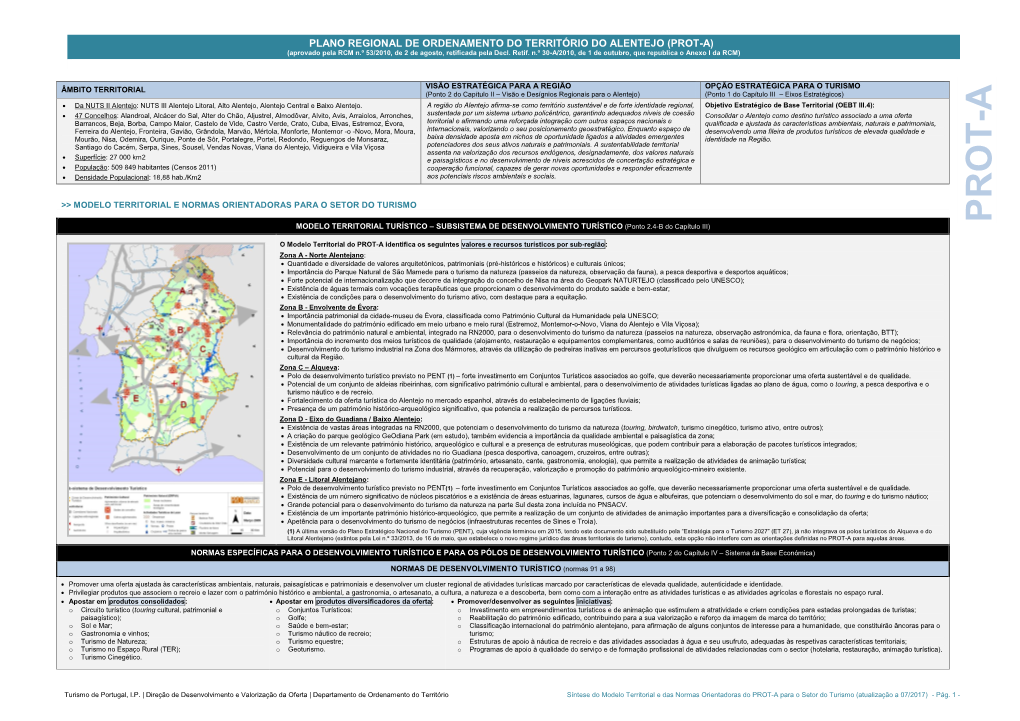 PLANO REGIONAL DE ORDENAMENTO DO TERRITÓRIO DO ALENTEJO (PROT-A) (Aprovado Pela RCM N.º 53/2010, De 2 De Agosto, Retificada Pela Decl
