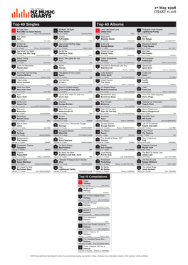 Top 40 Singles Top 40 Albums