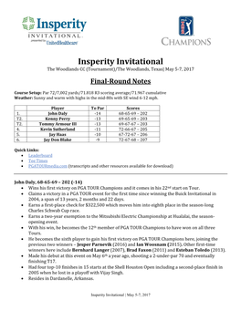 Final-Round Notes