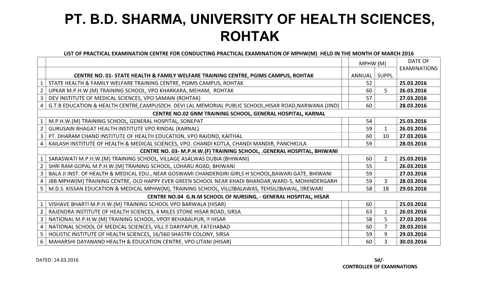 Pt. B.D. Sharma, University of Health Sciences, Rohtak