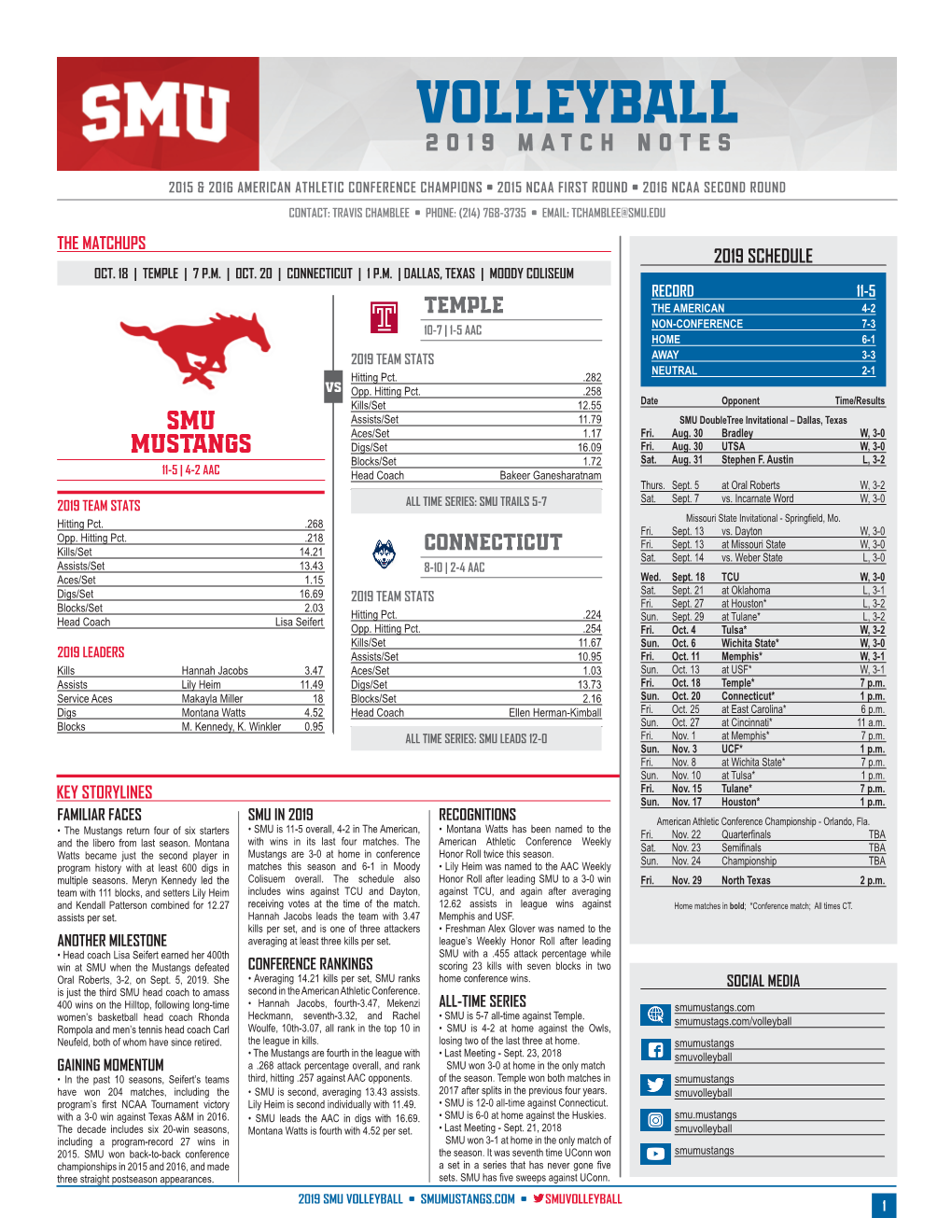 VOLLEYBALL VOLLEYBALL 2019 Match NOTES