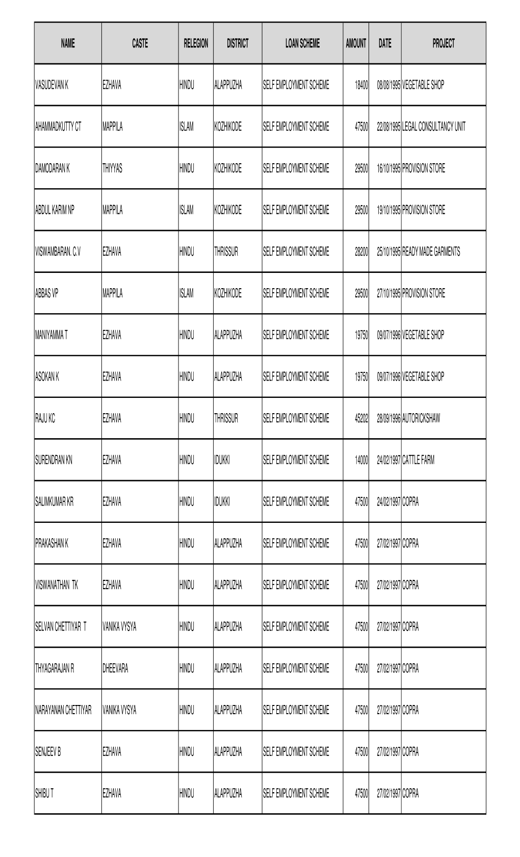 Copy of KSBCDC.Xlsx