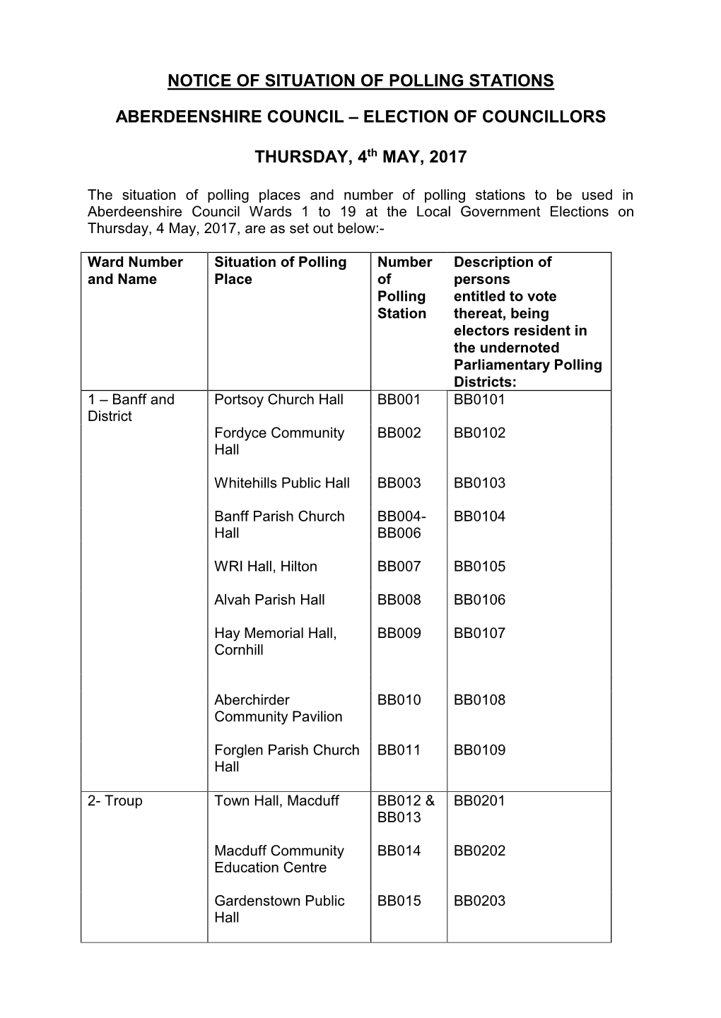 Notice of Situation of Polling Stations (Pdf 223KB)