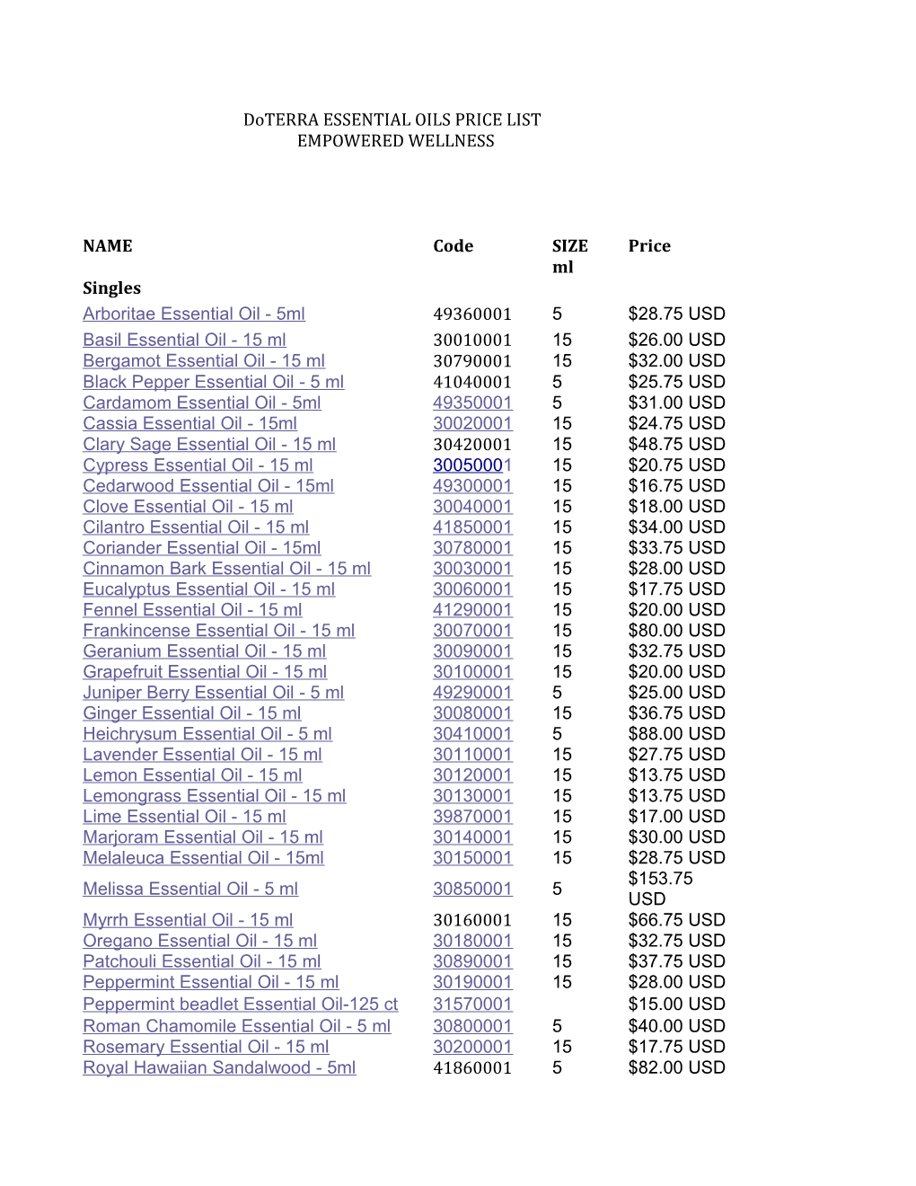 Doterra ESSENTIAL OILS PRICE LIST