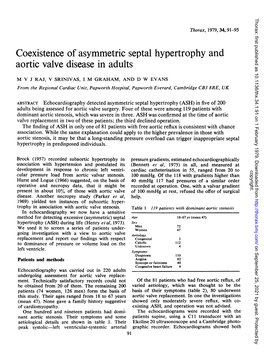 Coexistence of Asymmetric Septal Hypertrophy and Aortic Valve Disease in Adults