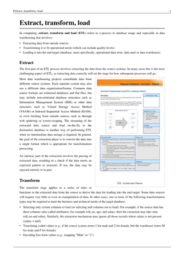 Extract, Transform, Load (ETL)