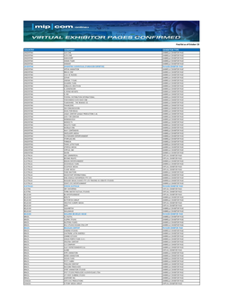 Final List As of October 20 COUNTRY COMPANY EXHIBITOR TYPE