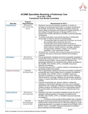 ACGME Specialties Requiring a Preliminary Year (As of July 1, 2020) Transitional Year Review Committee