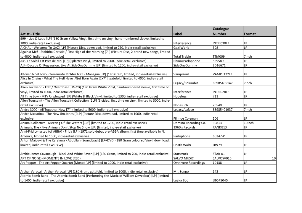 Title Label Catalogue Number Format