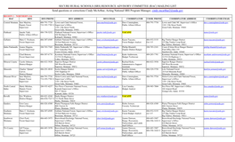 Secure Rural Schools (SRS) Resource