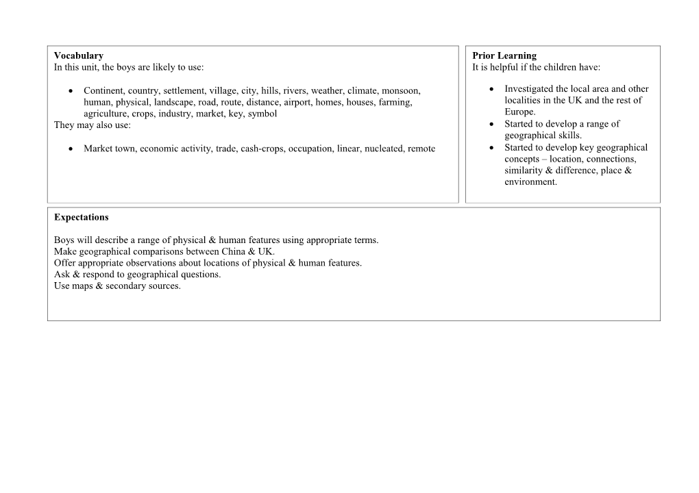 Wetherby School Unit Plan