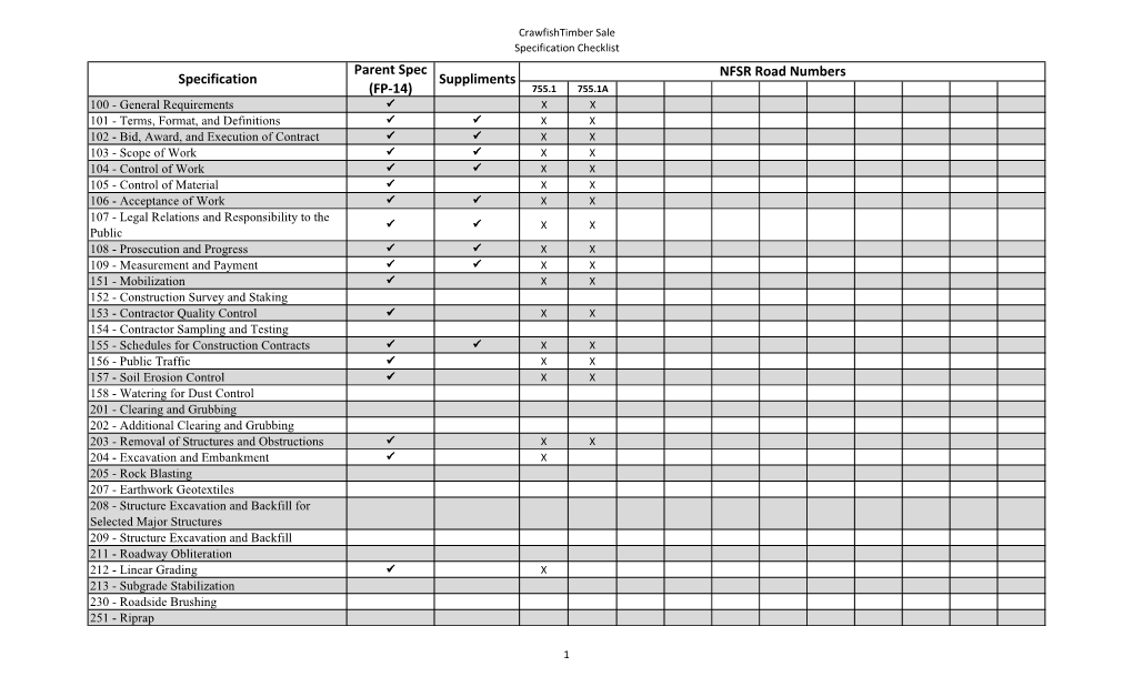 Suppliments Parent Spec (FP-14) Specification NFSR Road Numbers