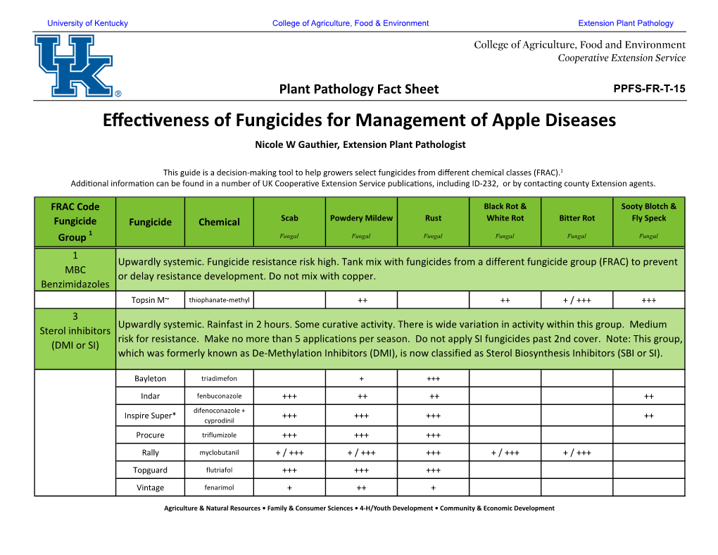Effectiveness of Fungicides for Management of Apple Diseases Nicole W Gauthier, Extension Plant Pathologist