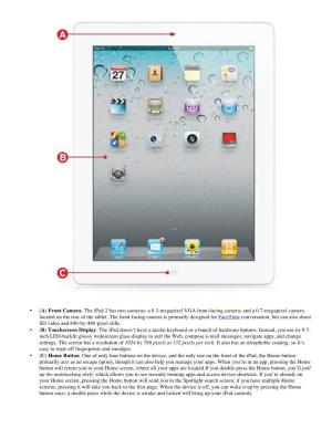 • (A) Front Camera. the Ipad 2 Has Two Cameras: a 0.3-Megapixel VGA Front-Facing Camera; and a 0.7-Megapixel Camera Located on the Rear of the Tablet