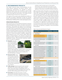 5. RECOMMENDED PROJECTS Residents Noted Crossing Issues at a Few Specific Intersections