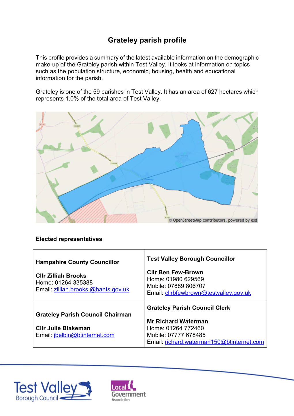 Grateley Parish Profile