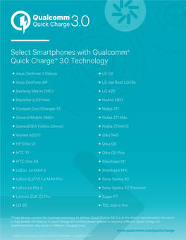 Quick Charge Device List 04.18.17.Indd
