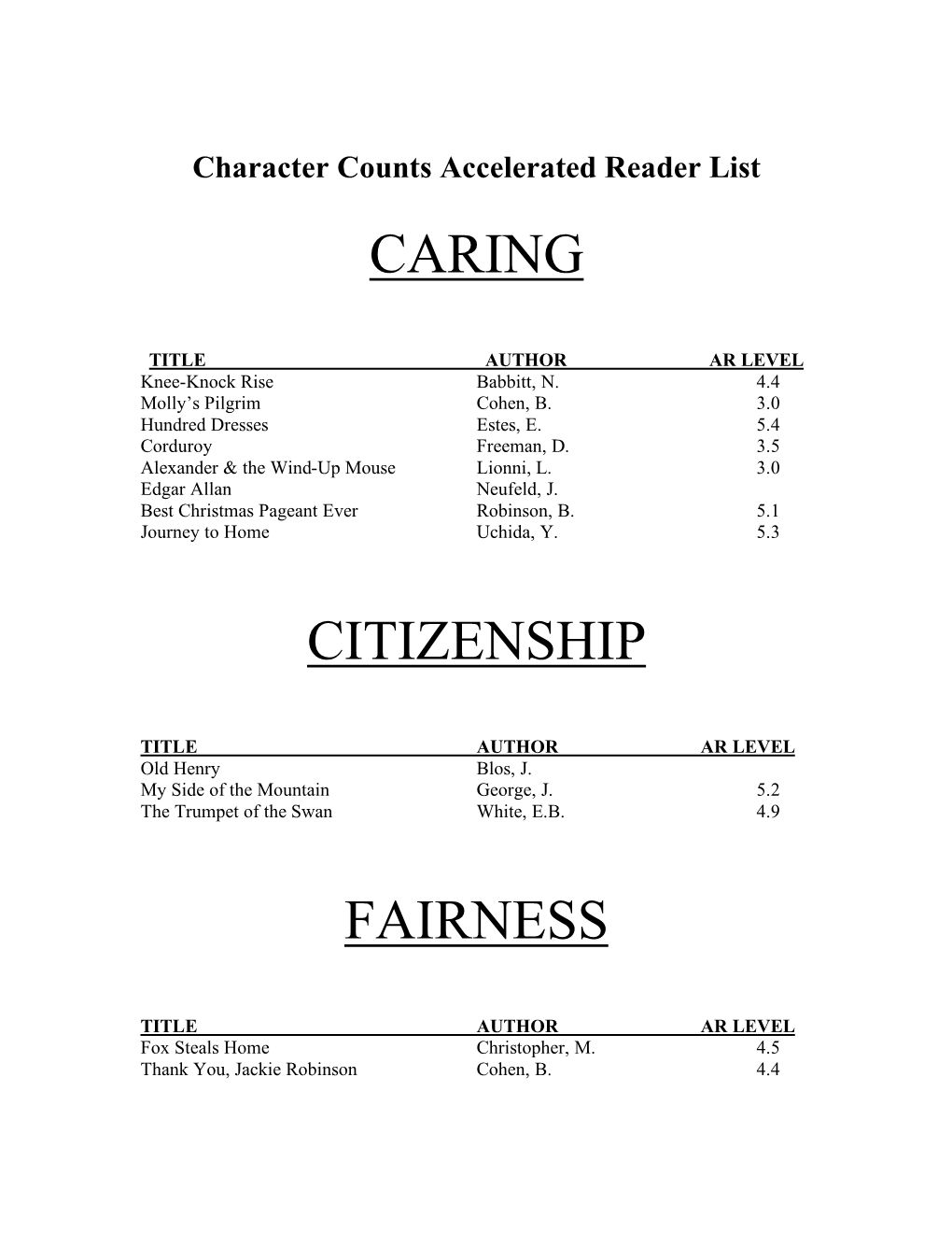 Character Counts Accelerated Reader List
