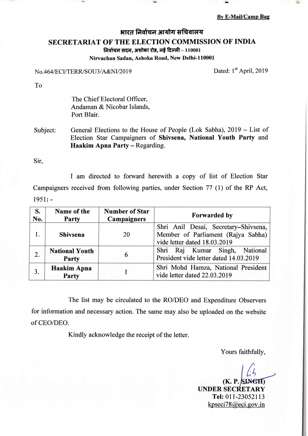 Ergttrrqfi3trq}Rrtfuerrq SECRETARIAT of the ELECTION COMMISSION of INDIA Ffiqa Ufi, 3Rqt6l Rts, N€ Fffi - I Toool Nirvachan Sadan, Ashoka Road, New Delhi-110001