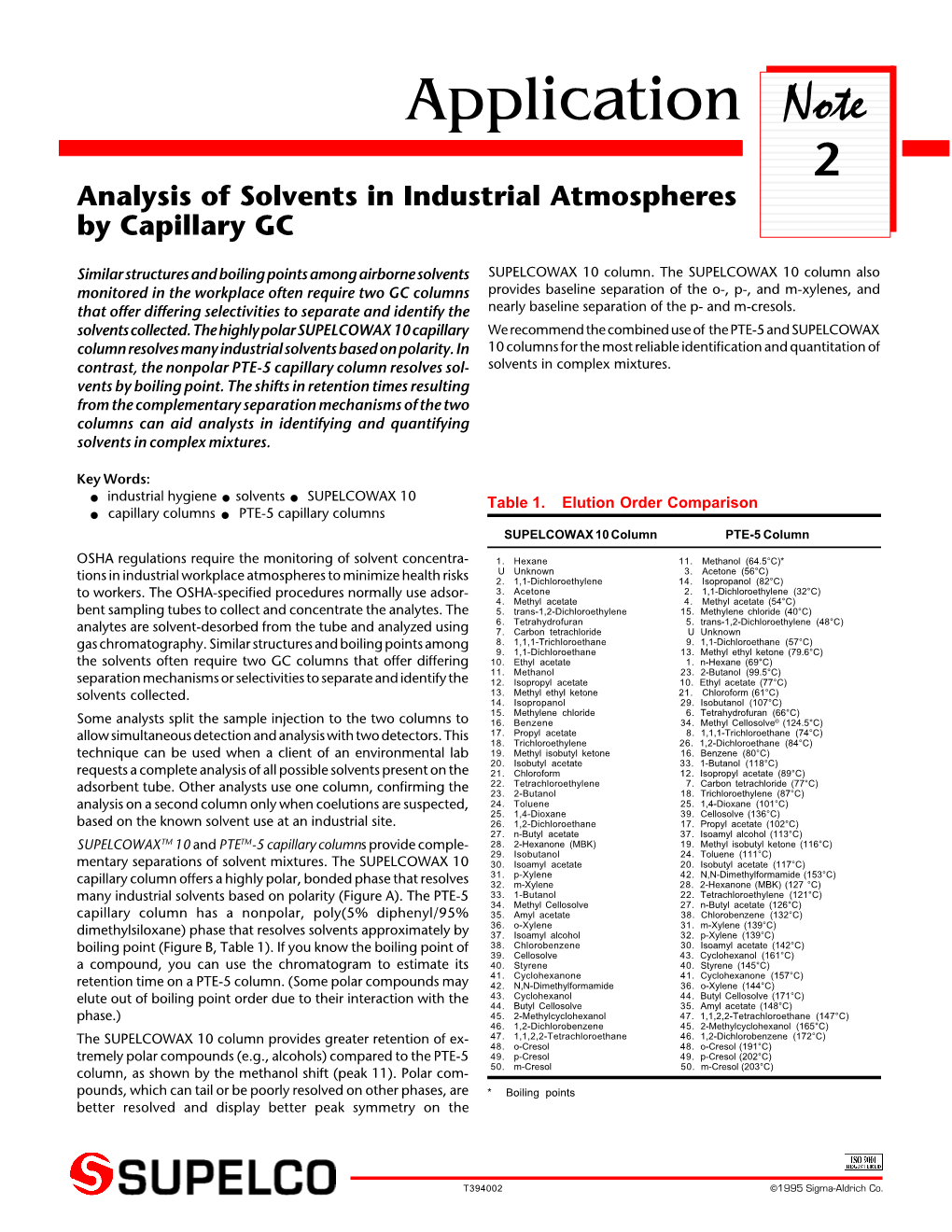 Application Note 2 Analysis of Solvents in Industrial Atmospheres by Capillary GC