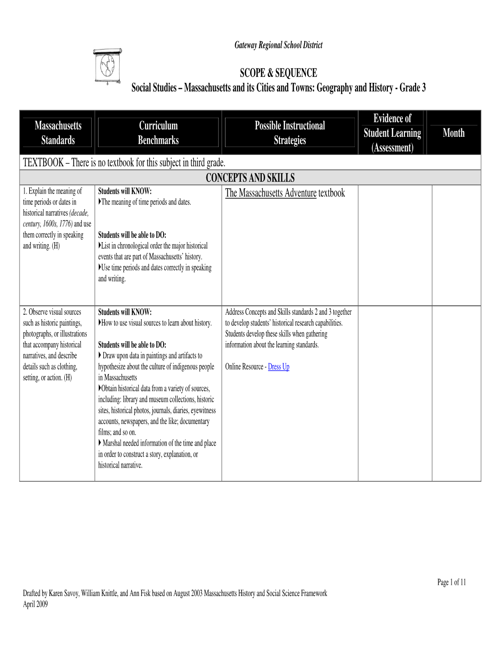 SCOPE & SEQUENCE Social Studies – Massachusetts and Its Cities And