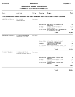 Official Primary Election Results