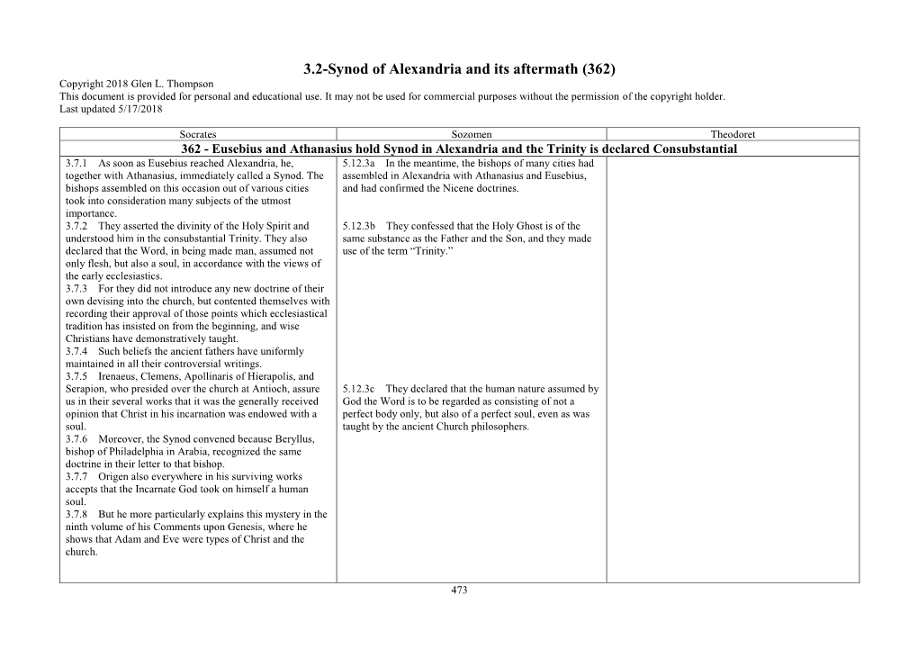 3.2-Synod of Alexandria and Its Aftermath (362) Copyright 2018 Glen L