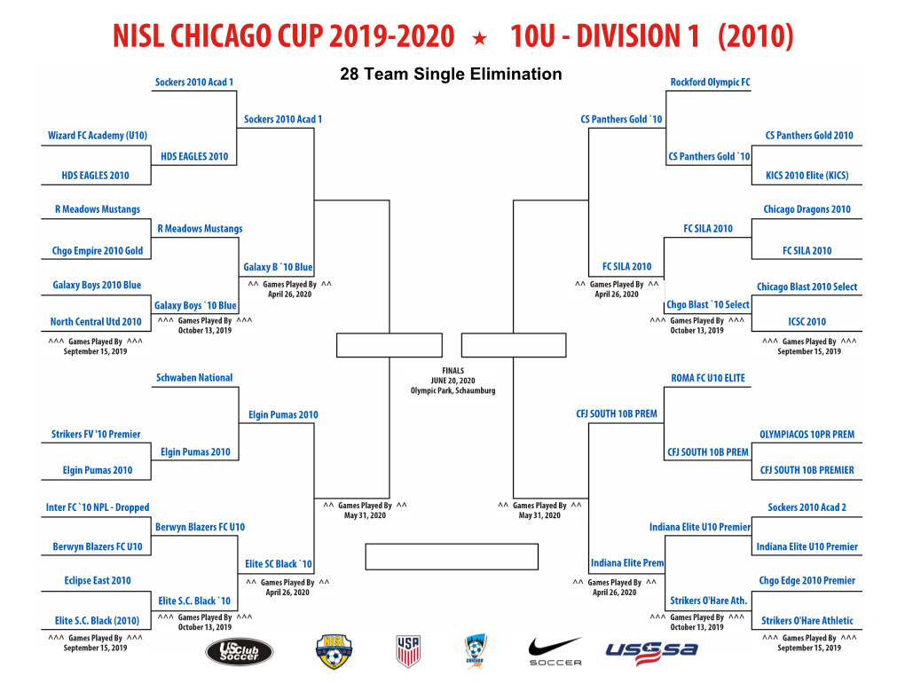 CHICAGO CUP 2019-2020 ★ 10U - DIVISION 1 (2010) �������������������������� Sockers 2010 Acad 1 ��������������������������� Rockford Olympic FC