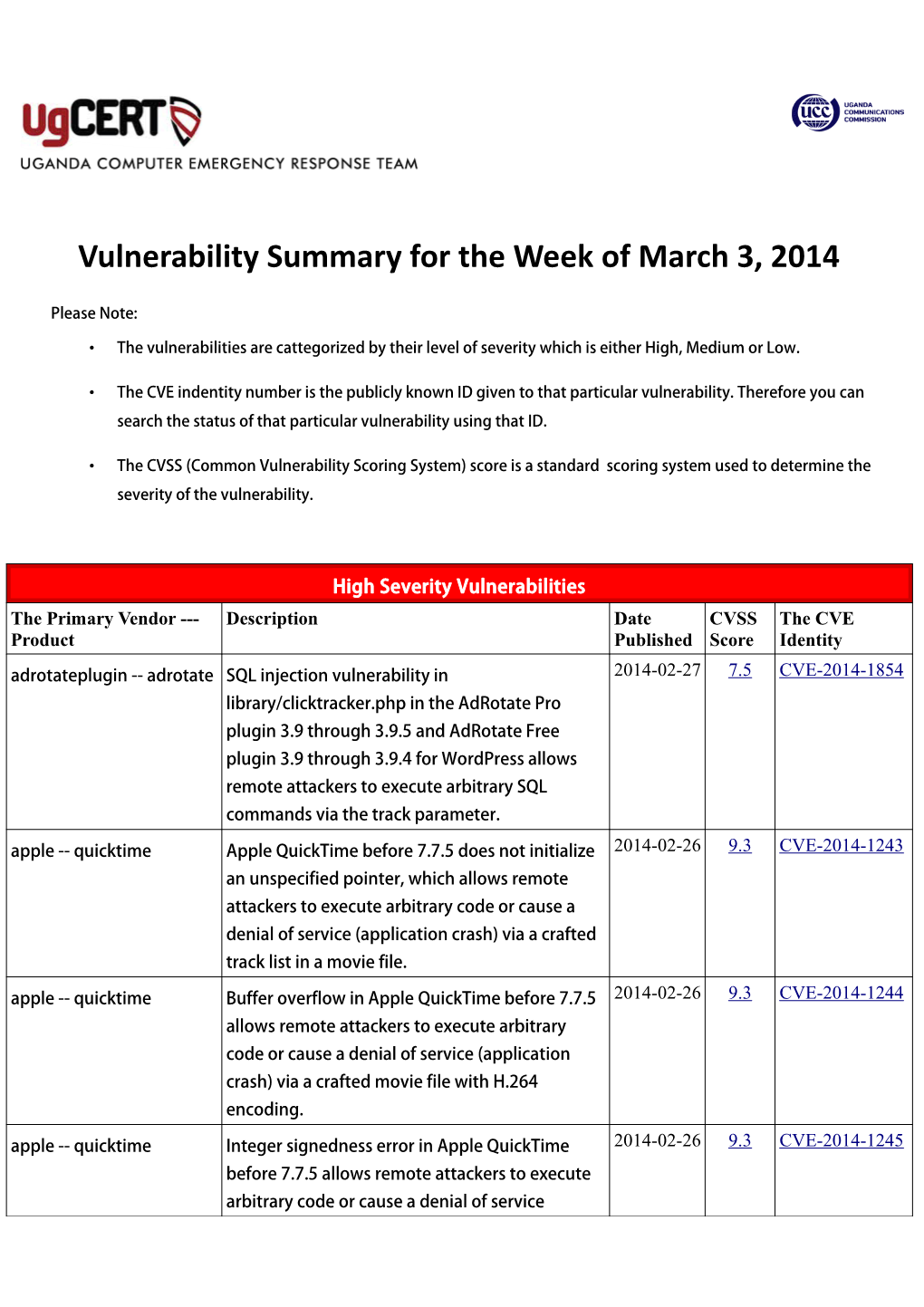 Vulnerability Summary for the Week of March 3, 2014