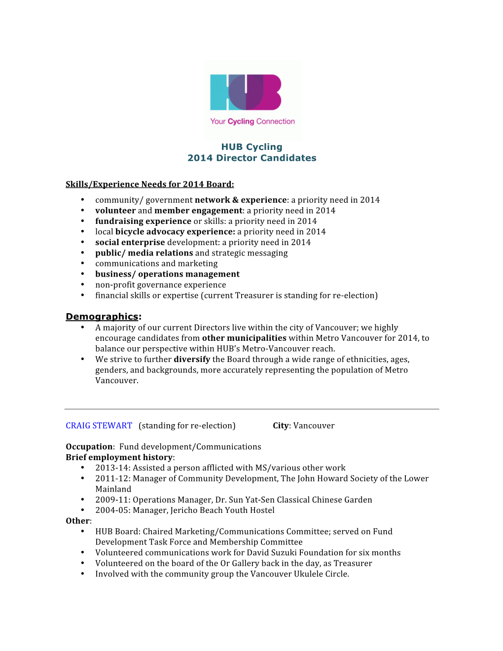 HUB Cycling 2014 Director Candidates Skills/Experience