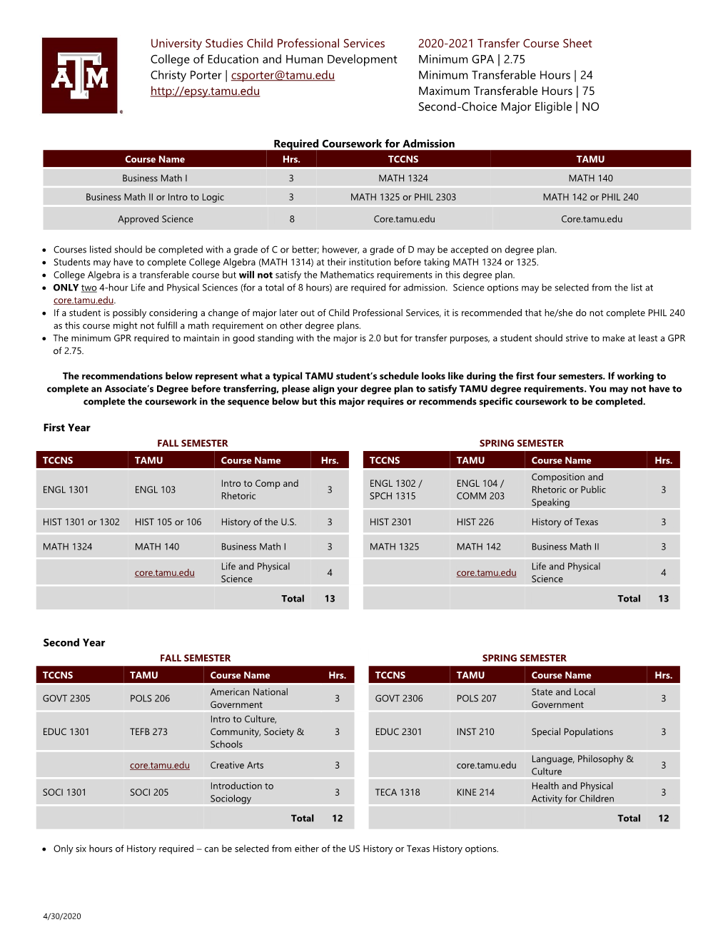 University Studies Child Professional Services 2020-2021 Transfer