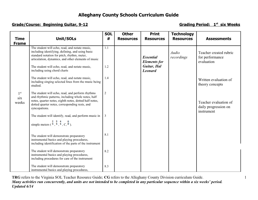 Alleghany Highlands Schools Curriculum Pacing Guide