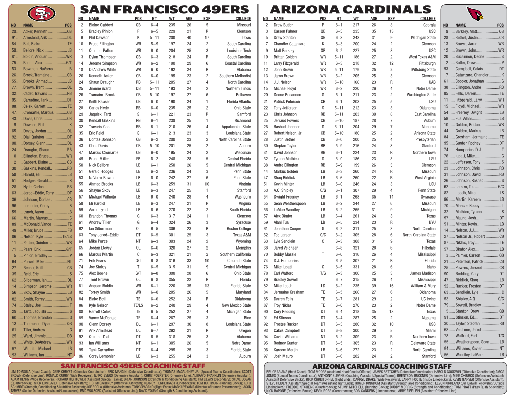 Arizona Cardinals San Francisco 49Ers