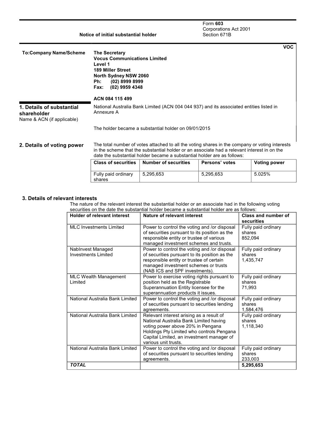 Corporations Law Form